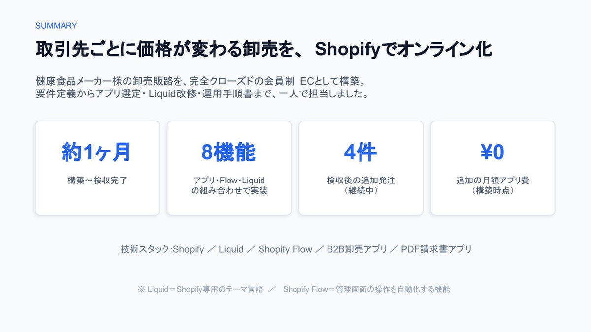 B2B卸売ECサイト構築