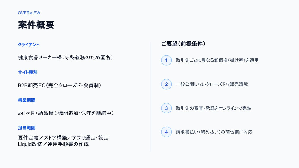 B2B卸売ECサイト構築