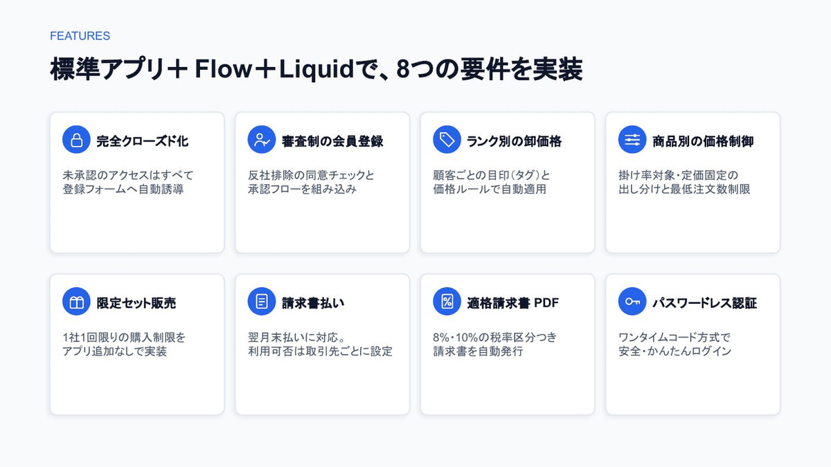 B2B卸売ECサイト構築